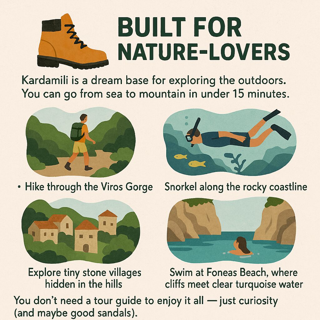 Illustration of outdoor adventures in Kardamili including hiking, snorkeling, exploring stone villages, and swimming at Foneas Beach